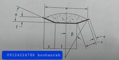 تسمه نقاله ناودانی