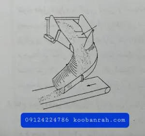 شوت بارگیری منحنی شکل در نوار نقاله