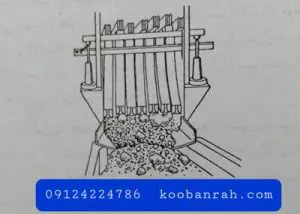 میله های آویز برای کاهش سرعت جریان مواد در شوت های بارگیری